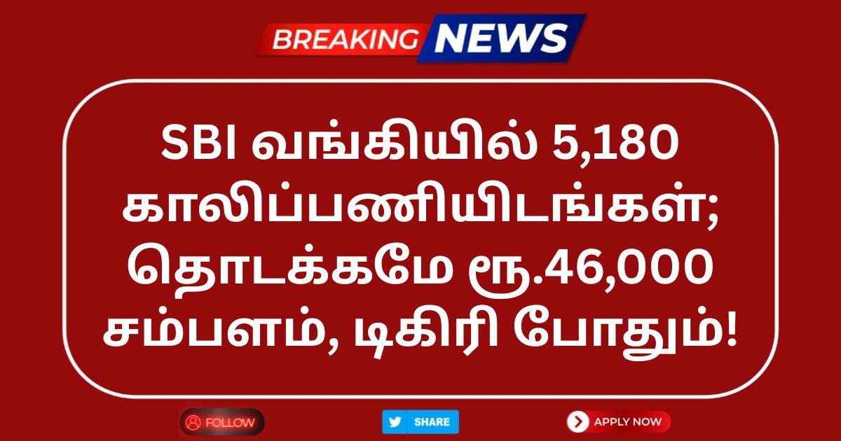 SBI Clerk Recruitment 2025