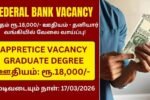 Federal Bank Recruitment 2026