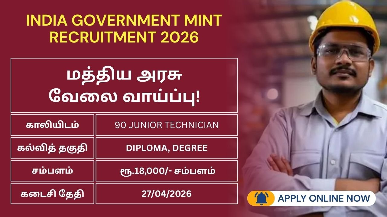 India Government Mint Recruitment 2026