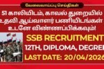 SSB SI Recruitment 2026 Notification PDF