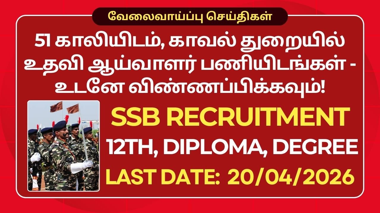 SSB SI Recruitment 2026 Notification PDF