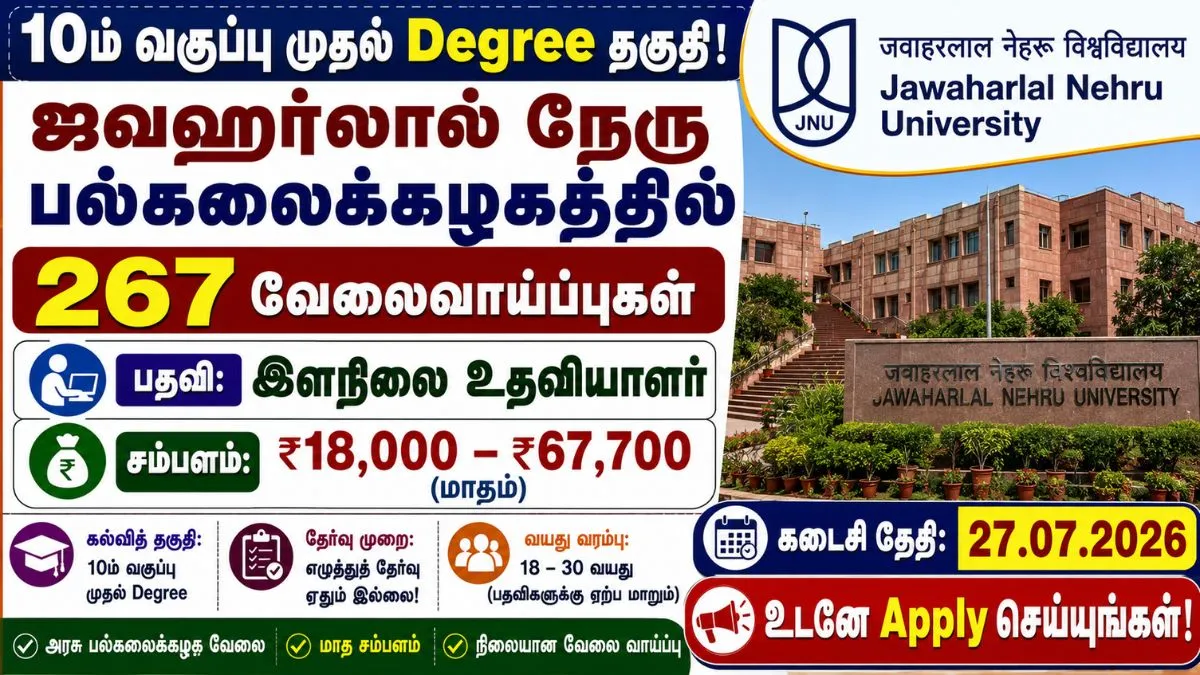 JNU Recruitment 2026