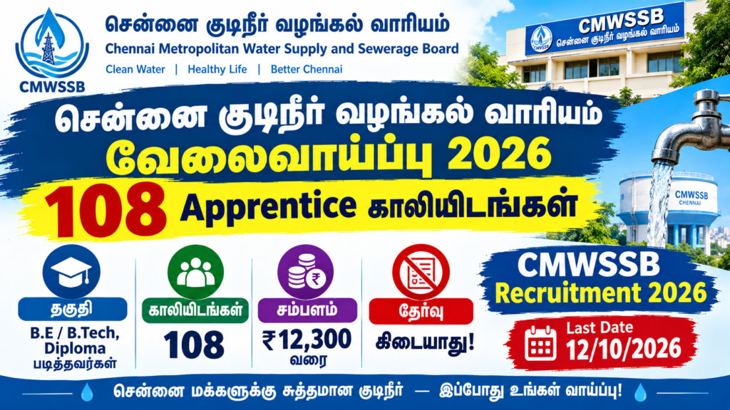 CMWSSB Recruitment 2026 108 Apprentice Vacancies for BE BTech Diploma