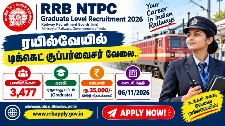 RRB NTPC Graduate Level Recruitment 2026: ரயில்வேயில் டிக்கெட் சூப்பர்வைசர் வேலை.. 3,477 பணியிடங்கள்.. ரூ.35 ஆயிரம் சம்பளம்.. என்டிபிசி அறிவிப்பு!