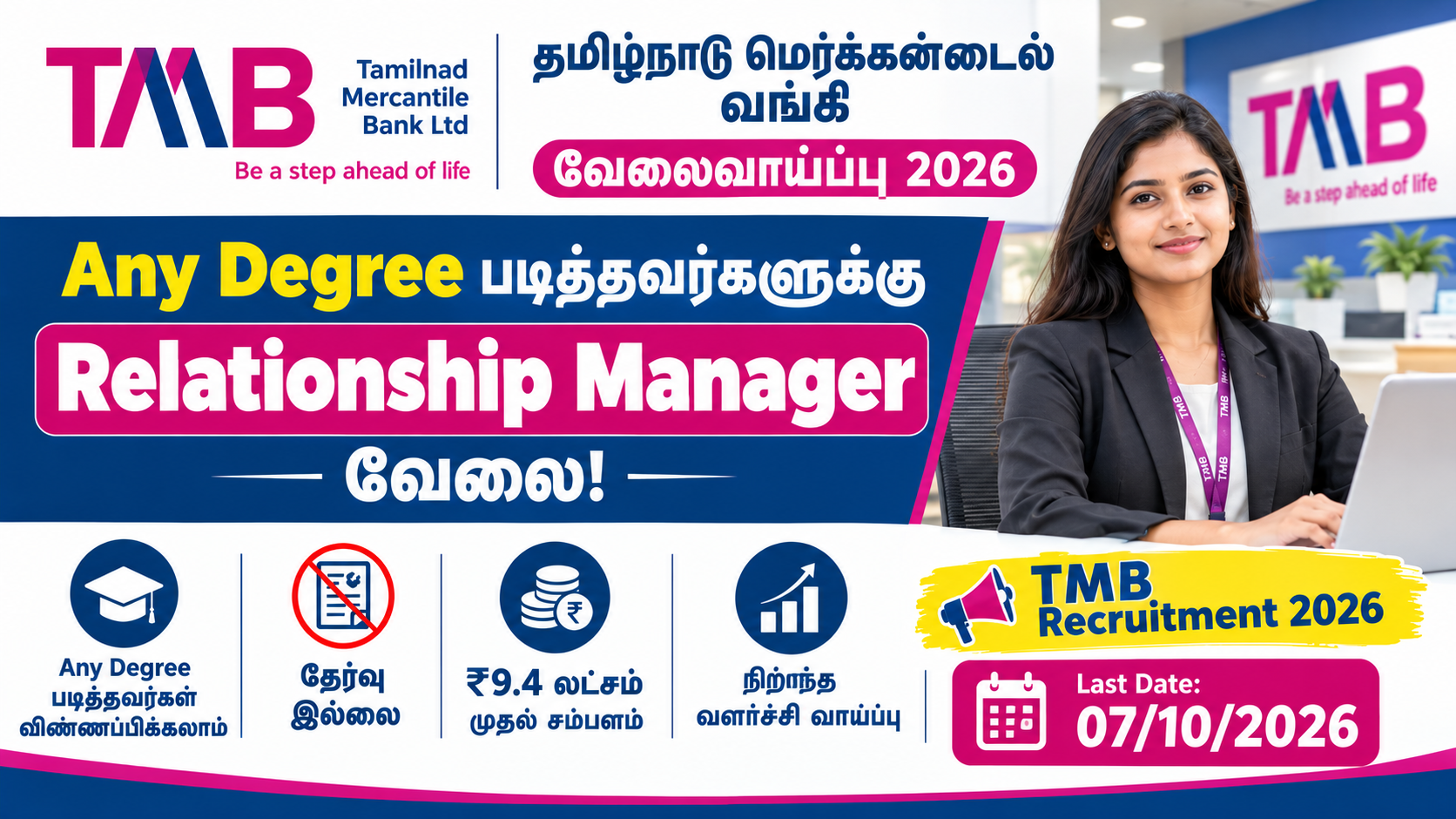 தமிழ்நாடு மெர்க்கன்டைல் வங்கி வேலைவாய்ப்பு 2026: Any Degree படித்தவர்களுக்கு Relationship Manager வேலை! தேர்வு இல்லை | ₹9.4 லட்சம் முதல் சம்பளம் | TMB Recruitment 2026