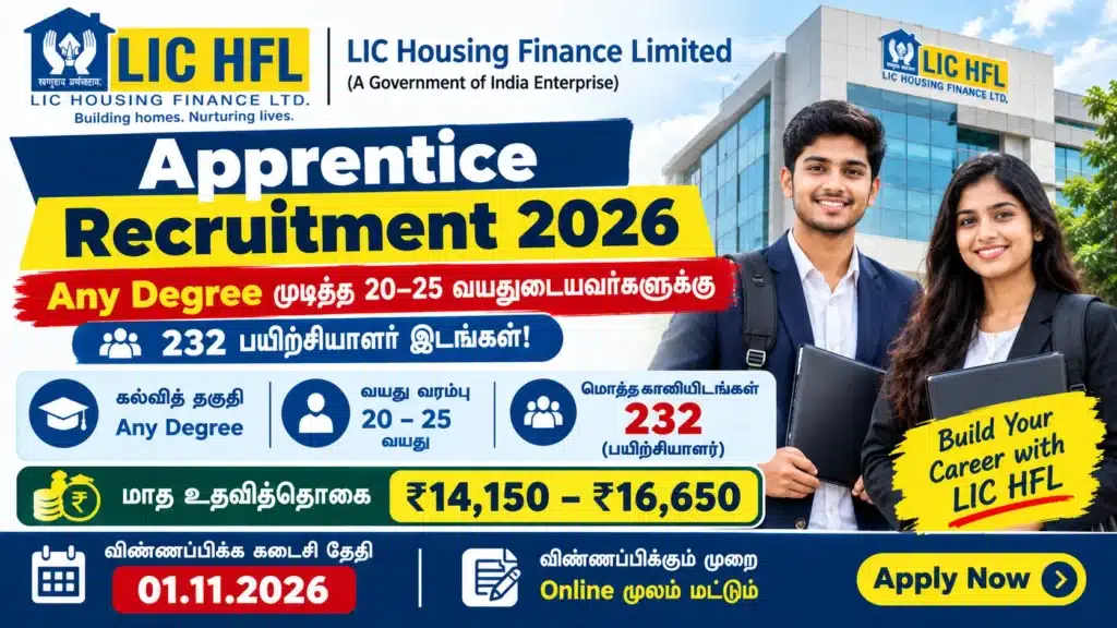 LIC HFL Apprentice Recruitment 2026: பட்டதாரிகளுக்கு 232 பயிற்சி இடங்கள். மாதம் ₹16,650 வரை உதவித்தொகை. கடைசி தேதி 01.11.2026.