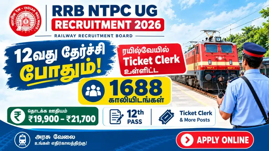 RRB NTPC UG Recruitment 2026 1688 vacancies for 12th pass candidates Ticket Clerk salary ₹19,900 to ₹21,700
